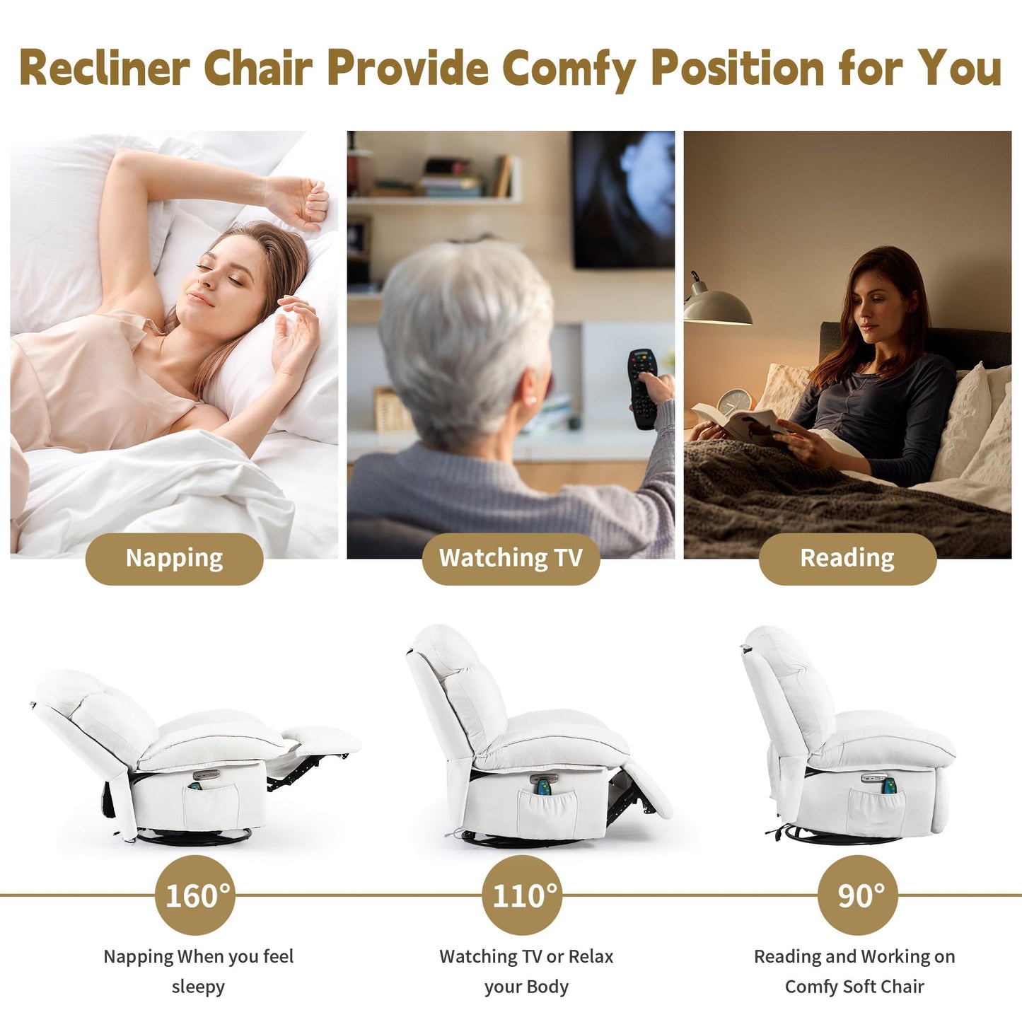 LONXIU Elektrischer Relaxsessel mit Heizung, Massage, USB, verstellbarer Rückenlehne & Fußstütze, Fernsehsessel für Wohnzimmer, Weiß.